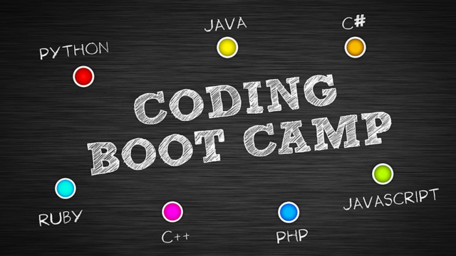 Bootcamps learn coursereport bootcamp visualization