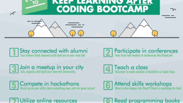 What to do after coding bootcamp