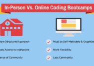 Is coding bootcamp for beginners